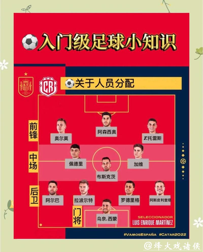 最新世界杯投注攻略解析