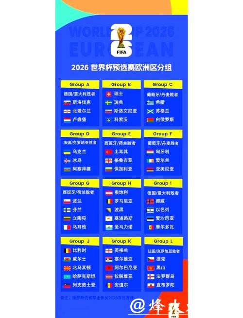 2026世界杯小组赛完整赛程揭晓