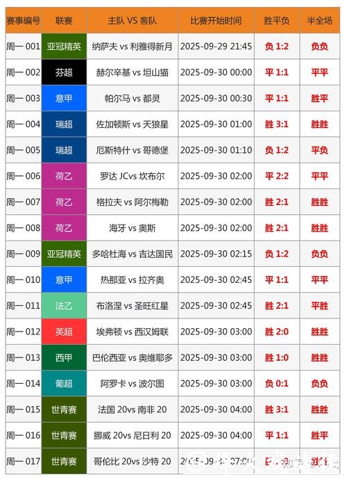“世界杯安全下注平台推荐” “世界杯安全下注平台推荐”